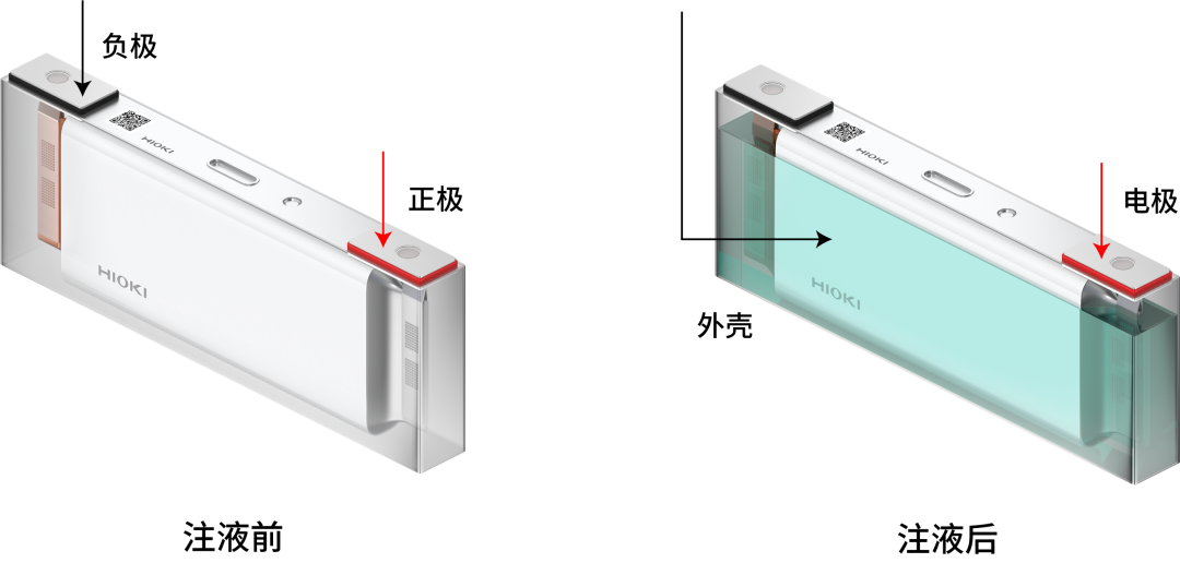 1664011211347200.png 測量絕緣電阻.png