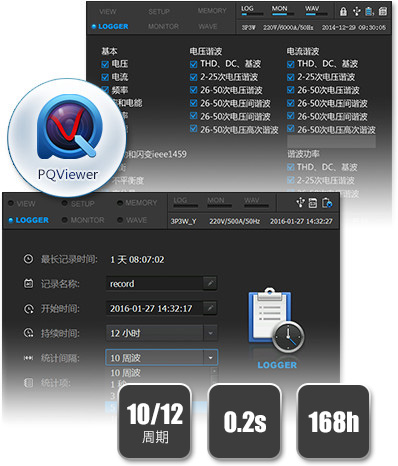 E6500參數(shù)統(tǒng)計(jì) E6500參數(shù)統(tǒng)計(jì)
