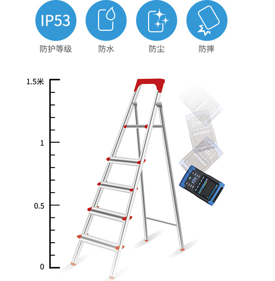 E6500 IP53級(jí)別結(jié)構(gòu) E6500 IP53級(jí)別結(jié)構(gòu)