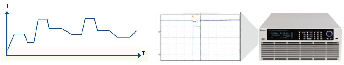 可編程負(fù)載時(shí)序功能 可編程負(fù)載時(shí)序功能