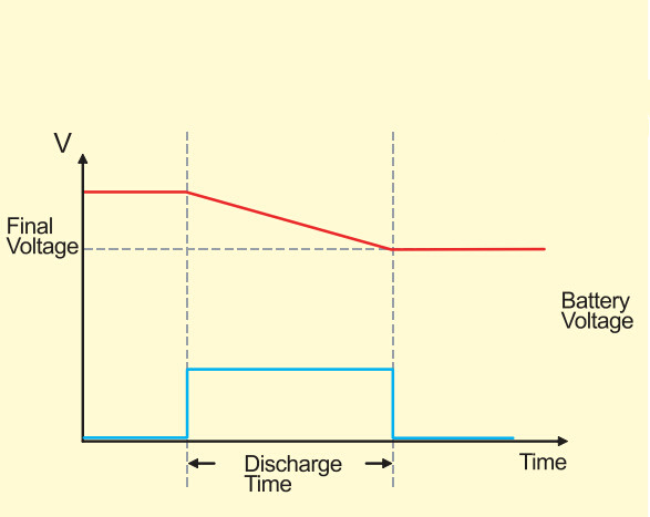 1610959327149810.jpg %E7%94%B5%E6%B1%A0%E6%B5%8B%E8%AF%95%E5%8A%9F%E8%83%BD(1).jpg
