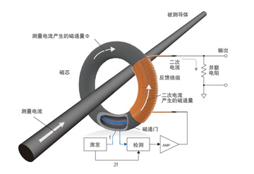 c4ba0bfd17f3230ba825d6a8e7ae8bd4.jpg 360-247.jpg